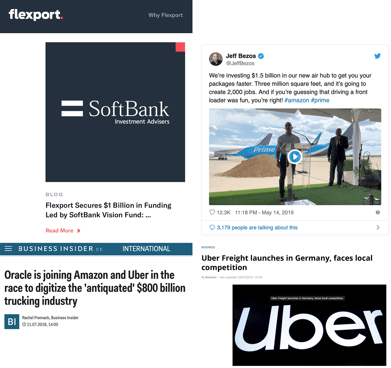 Logistics industry status and market overview