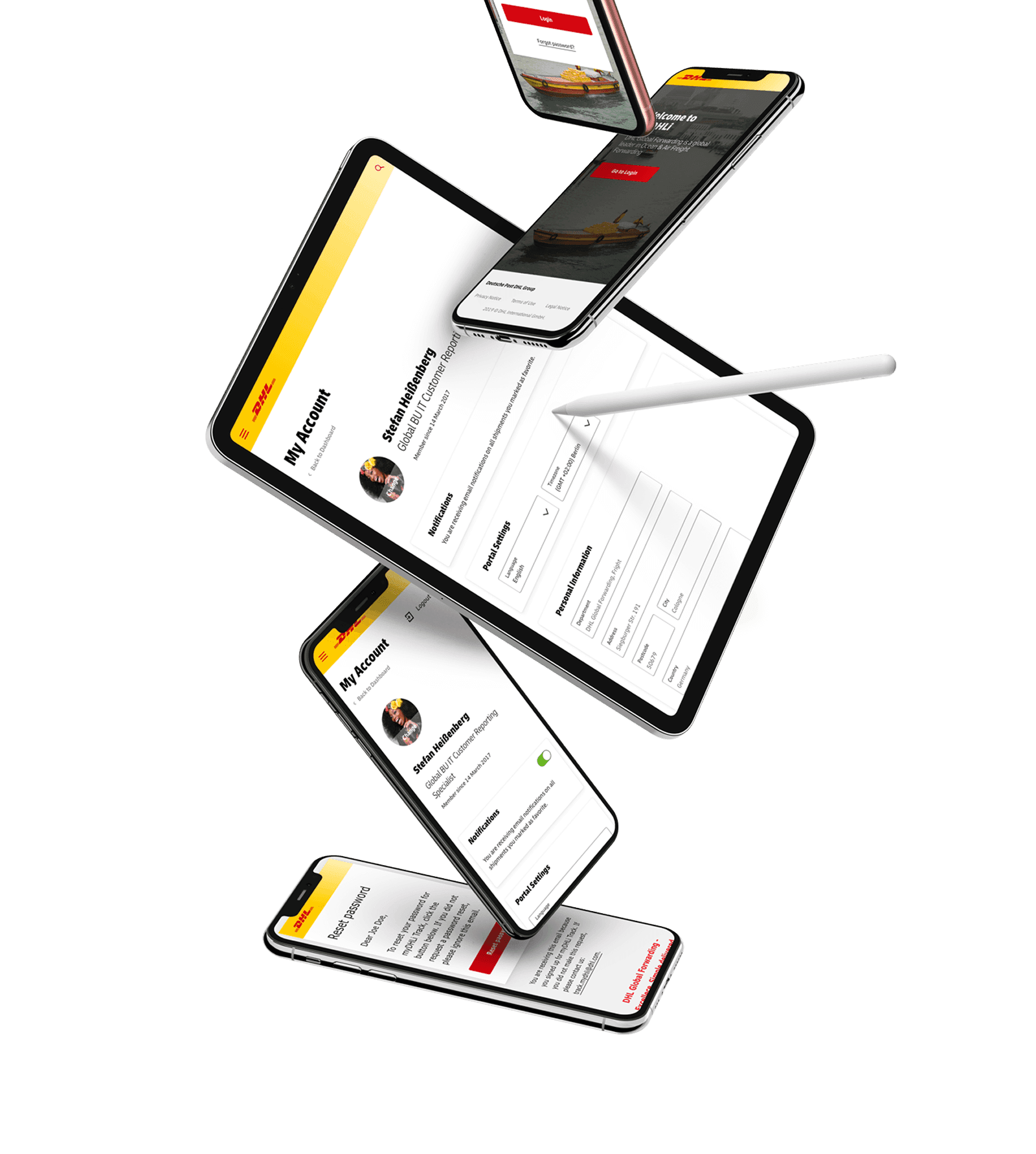 User-centered design process visualization